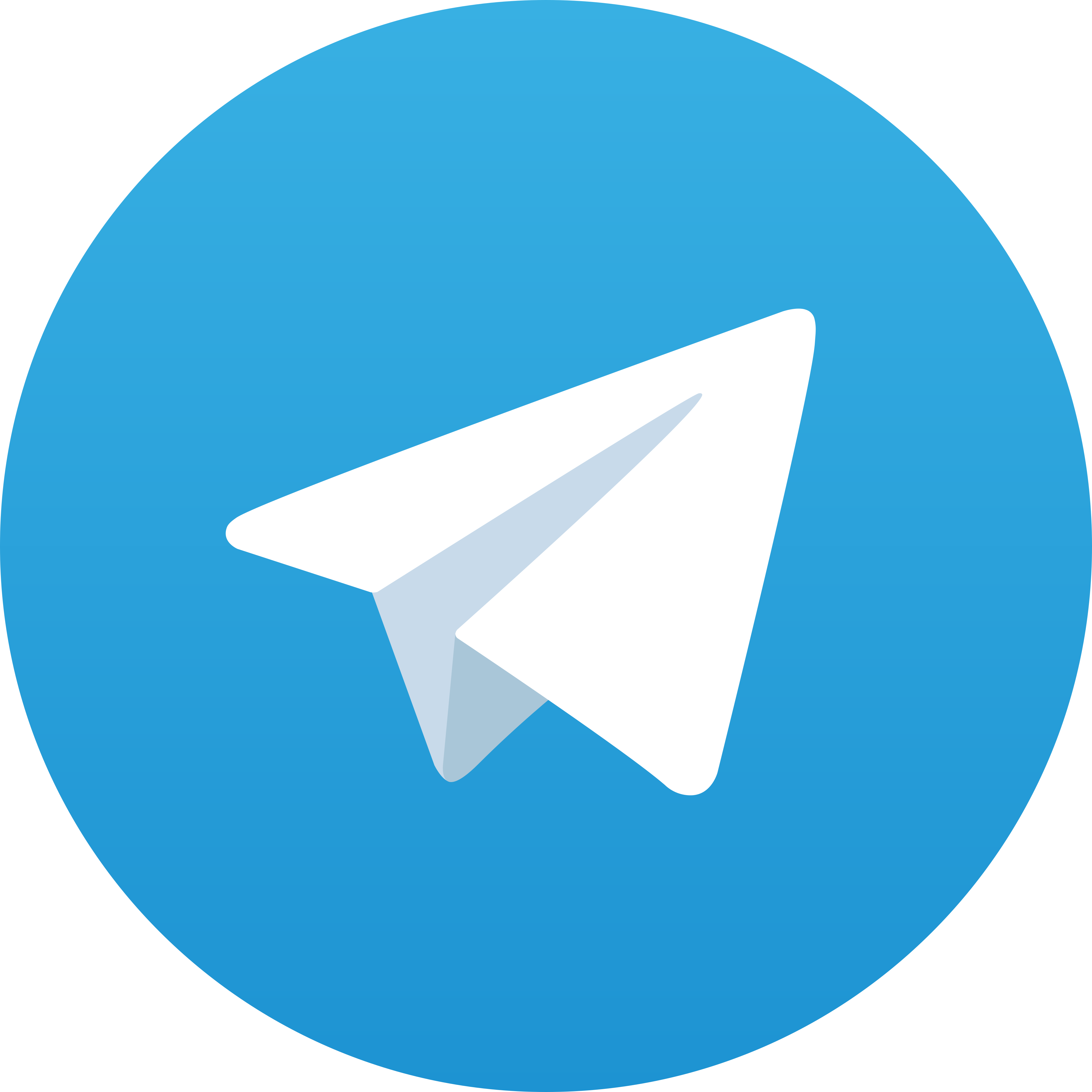 Telegram Briotogel